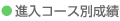 iR[Xʐт