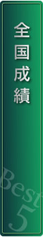 S¬Ρ