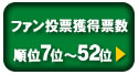 t@[l[7ʁ`53